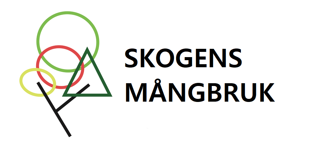 Logo_text_skogensmangbruk_2
